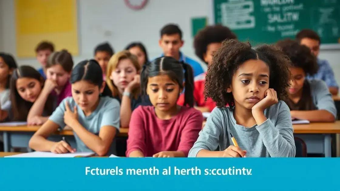 Impact of testing on students