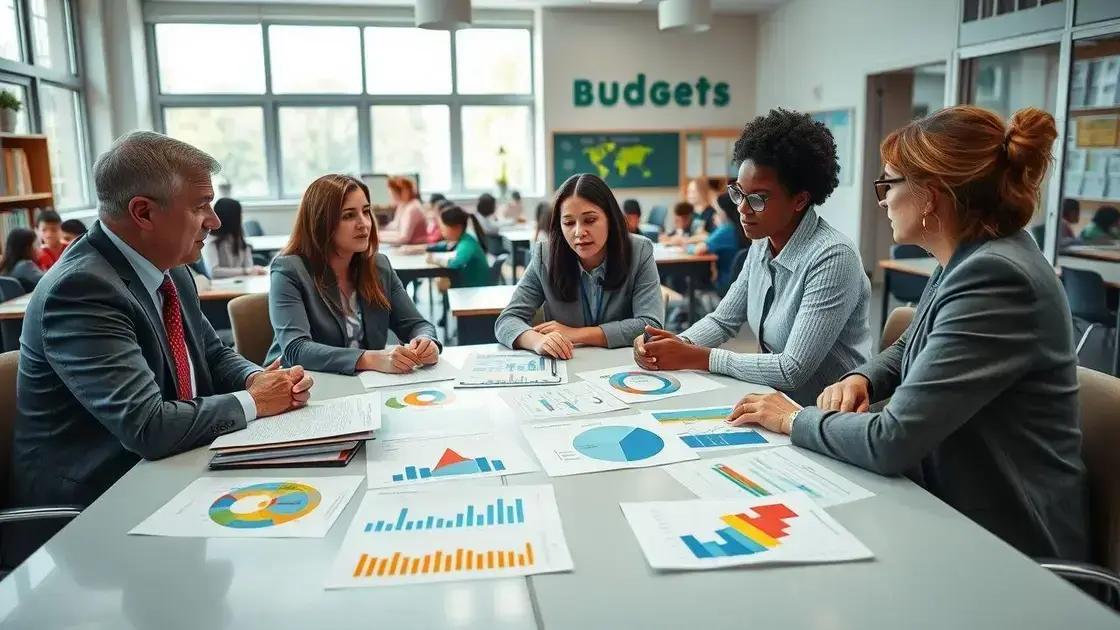 The impact of budget decisions on schools