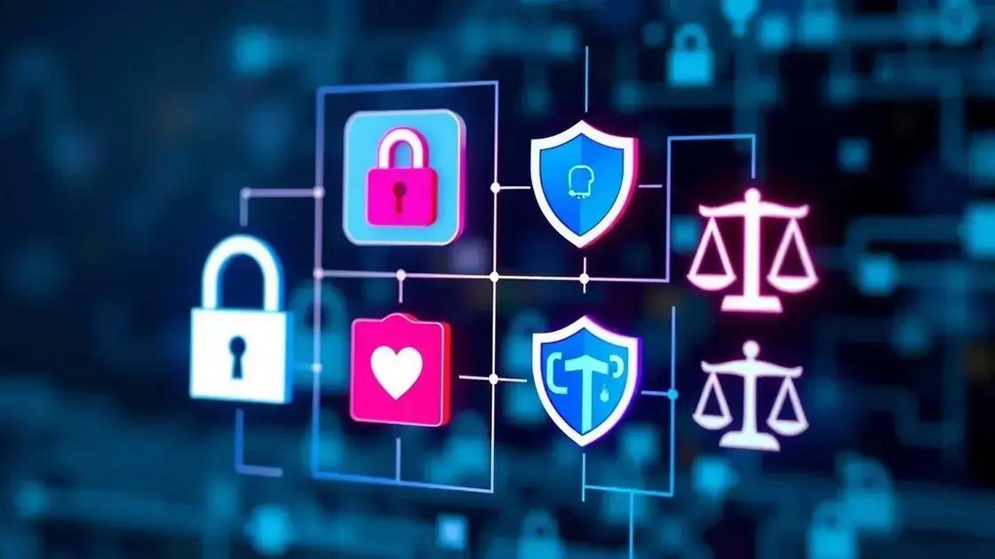 Key areas of technology regulation