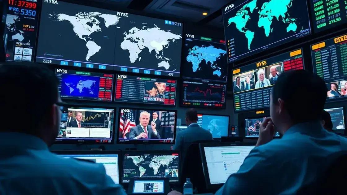 The impact of global events on markets