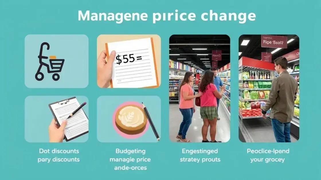 Strategies to manage price changes