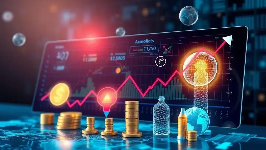 Future predictions for commodity prices